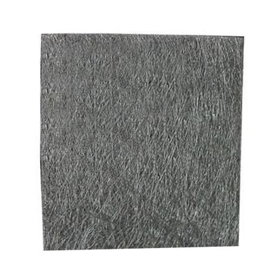 Stainless Steel Sintered Wire Mesh Filter Micron Grade 2-635 Mesh Count Cleanable
